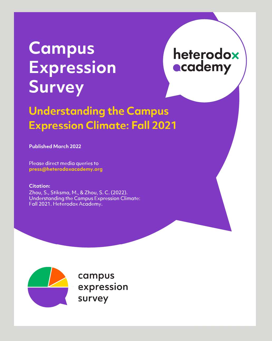 Campus Expression Survey Understanding the Campus Expression Climate: Fall 2021