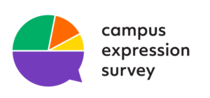 Campus Expression Survey