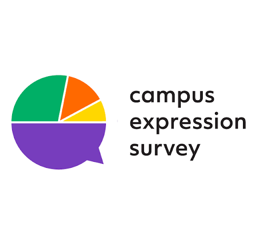Campus Expression Survey Logo