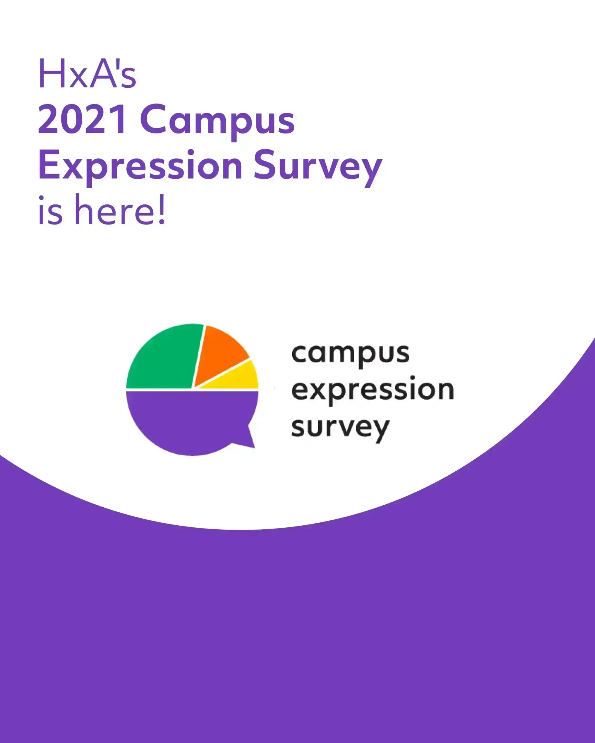 HxA's 2021 Campus Expression Survey Report